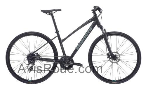 Bianchi Methanol CV S fiche technique et avis